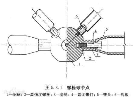 鋼結構中：封頭、檁條、封板等尺寸標注