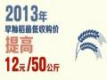 ҽy(tng)Ӌְl(f)2013絾a(chn)棺a(chn)3407f ȫ絾a(chn)S