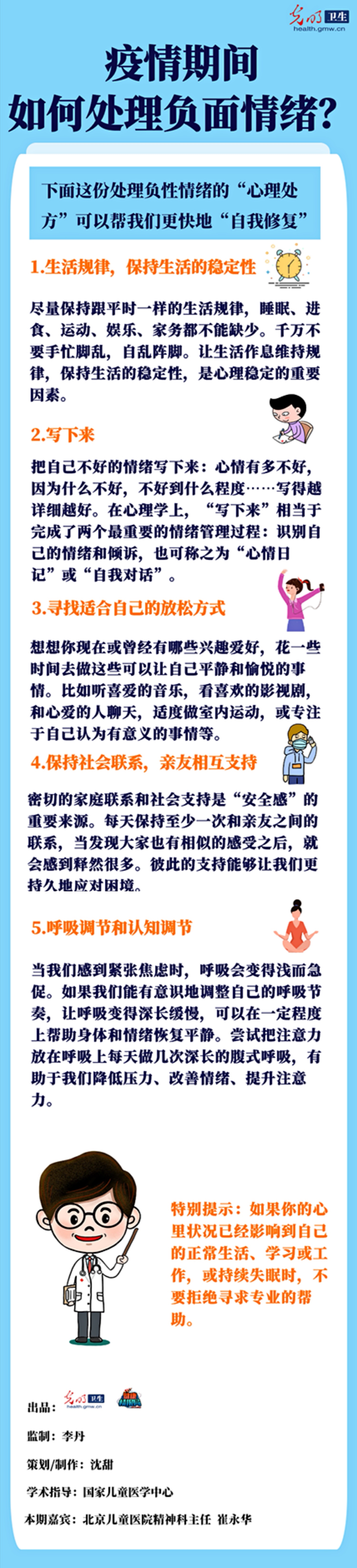 【一圖讀懂】疫情期間如何處理負面情緒 【一圖讀懂】疫情期間如何處理負面情緒