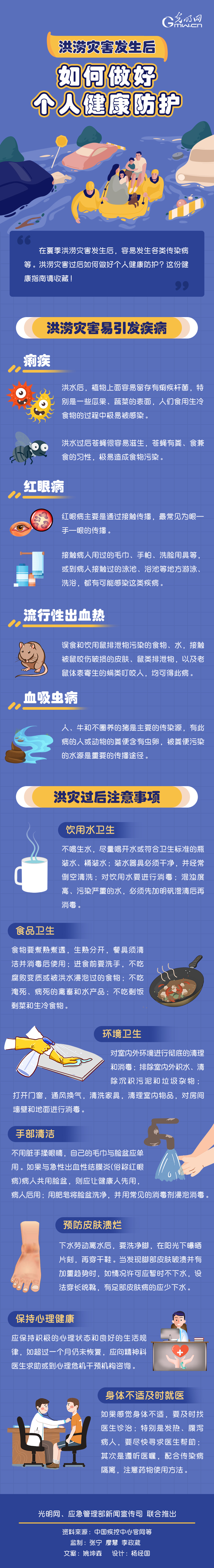 D⡿靳ĺlÂ˽o