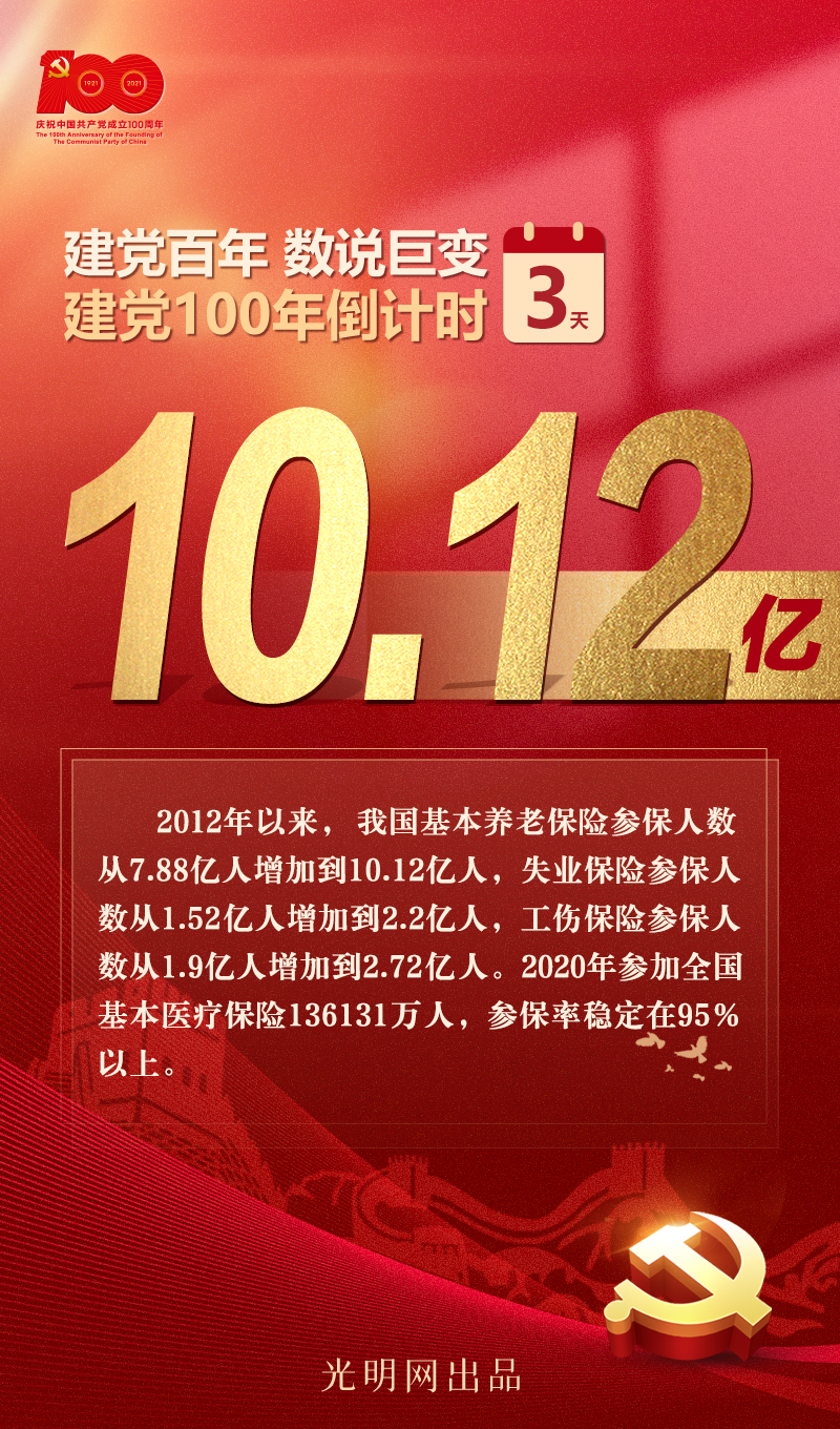 h (sh)f(shu)׃10.12|!Ҹ(hu)ϾW(wng)