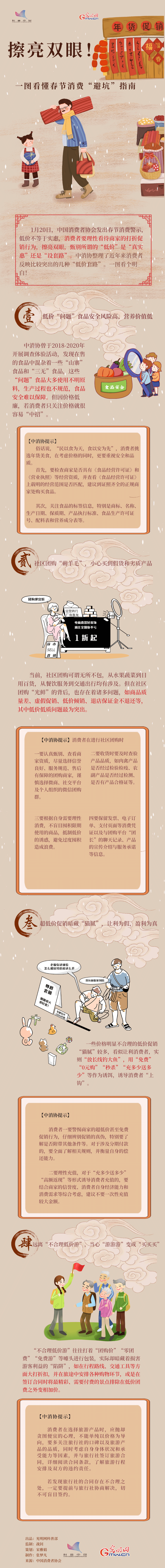 亮雙眼!一圖看懂春節(jié)消費“避坑”指南