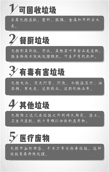 ԇc(din)16F(xin)Բ^ Դ^ă ?